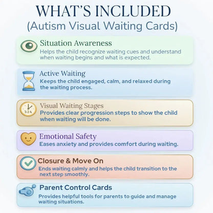 Autism Waiting Cards | Teach Kids to Wait Calmly Without Meltdowns or Anxiety | Printable Visual Support