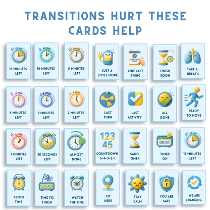 Visual Routine Bundle for Autism & ADHD | Your Child Refuses, Shuts Down & Melts Down... Give Them the Clarity That Finally Brings Peace | Printable